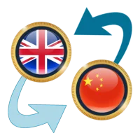 British Pound x Chinese Yuan